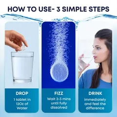 How to use