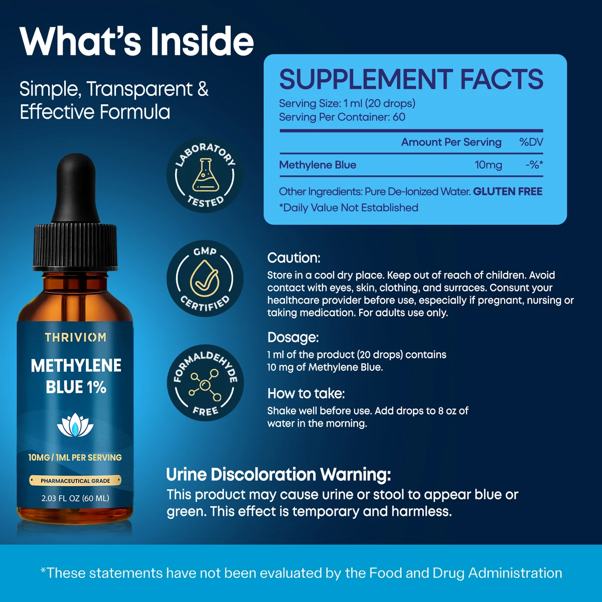 The printed Supplement Facts panel: 1 ml serving, methylene blue 10 mg, pure de-ionized water.